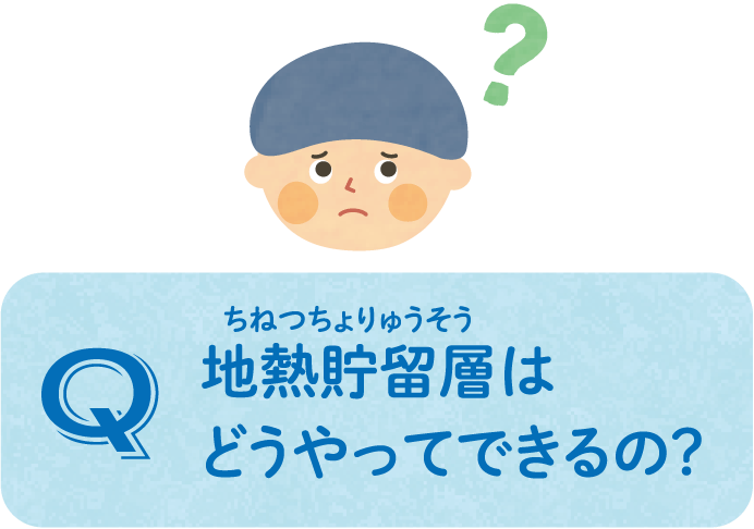 地熱貯留層はどうやってできるの？