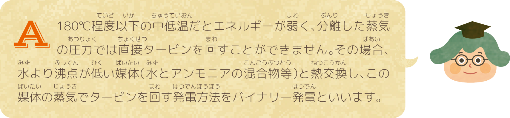 地上で降った雨が地面の中にしみ込んでいき、地下深くでマグマによって温められます。温められた水は熱水や蒸気になり、地下の割れ目を通って地表に向かい上昇していきます。この時、地面の中にあるキャップロック（水を通さない層）を通れなかった熱水・蒸気は、キャップロックの下にどんどん溜まっていきます。これが「地熱貯留層」になります。